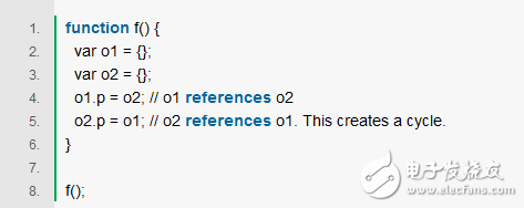 解析Web内存分析与内存泄漏定位