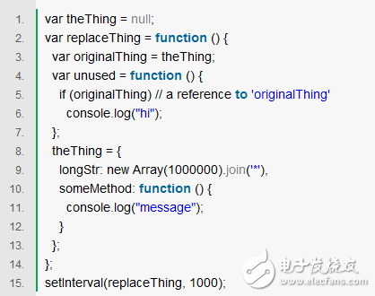 解析Web内存分析与内存泄漏定位