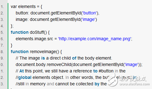 解析Web内存分析与内存泄漏定位
