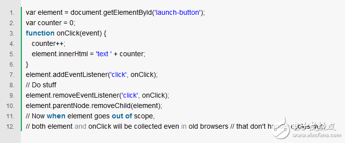 解析Web内存分析与内存泄漏定位