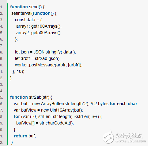 解析Web内存分析与内存泄漏定位