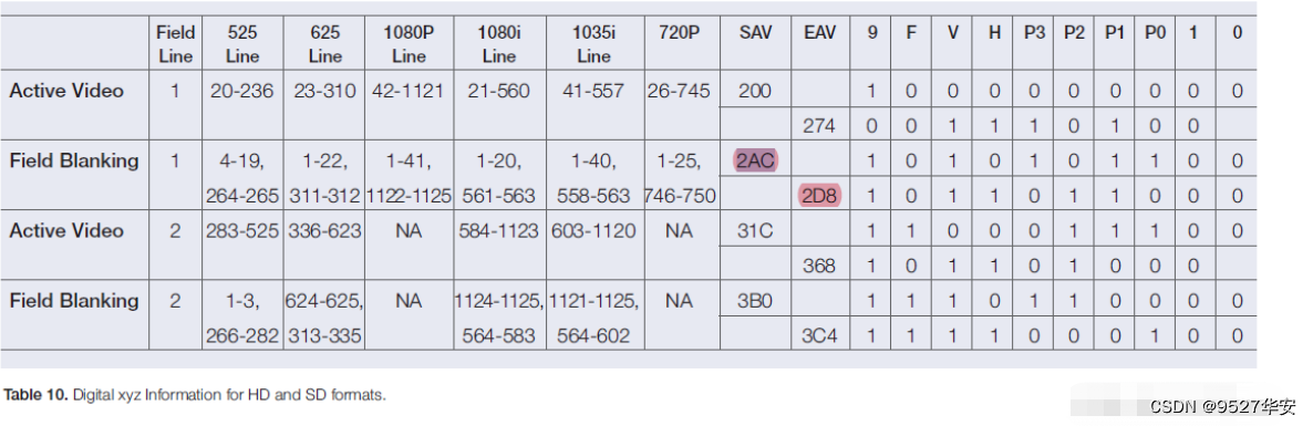 在这里插入图片描述 在这里插入图片描述