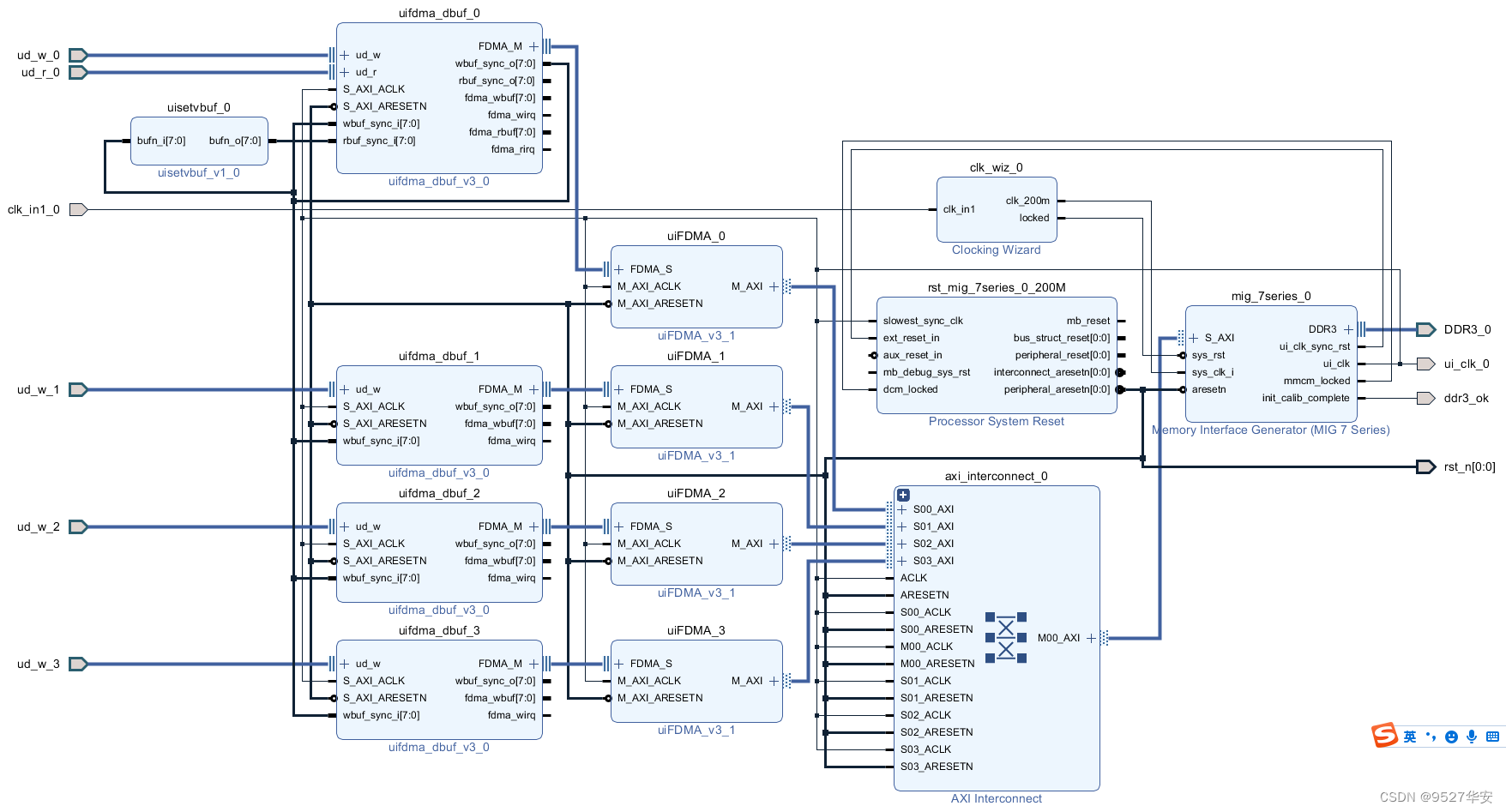 在这里插入图片描述 在这里插入图片描述