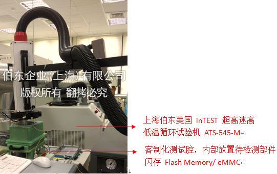 inTEST 闪存温度测试方法