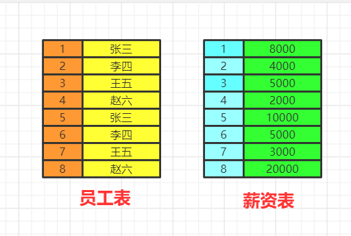 209ecfa0-3d7b-11ee-ac96-dac502259ad0.png
