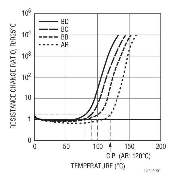 pYYBAGPp0iSAKMq3AAB6LZtgVZY743.png?la=en&h=300&imgver=1