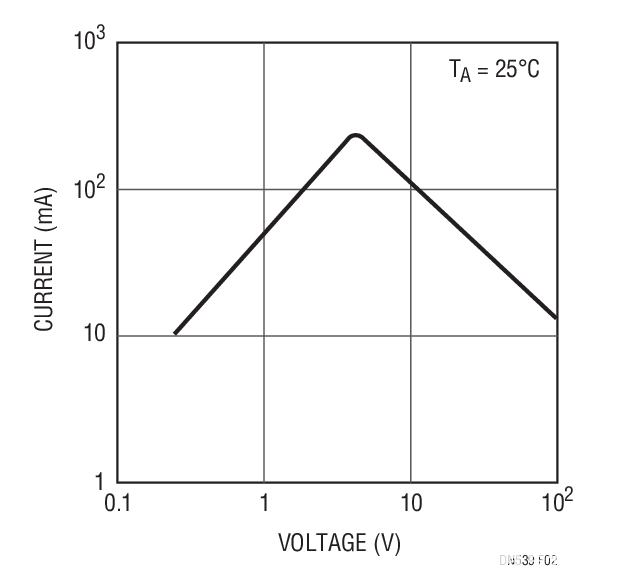 poYBAGPp0iWAfYs1AAA8n3DkpLc387.png?la=en&h=300&imgver=1