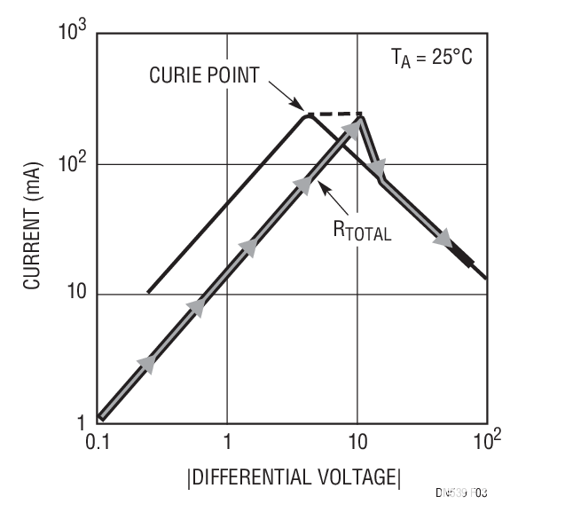pYYBAGPp0ieAf2RkAABrk52NyZk368.png?la=en&h=300&imgver=1