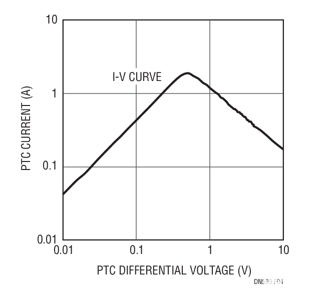 poYBAGPp0iiAUV-gAABCxpEiKPU295.png?la=en&h=300&imgver=1