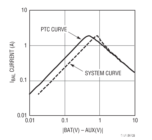 pYYBAGPp0iqAfe_0AABX2NNW8Mo259.png?la=en&h=300&imgver=1
