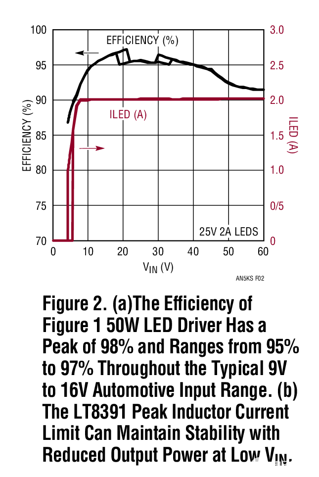 pYYBAGPp0n2AFiakAADOHscnUr8924.png?la=zh&h=300&imgver=1