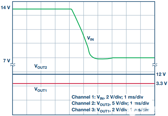 poYBAGPq562AdLkmAAB3sMd9tTQ327.png?h=270&hash=3FBA6367E6BEA70BF9D521807D14FBBD39C12276&la=zh&imgver=1