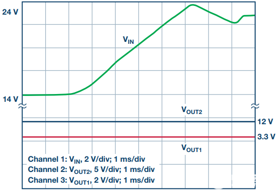 poYBAGPq56-AQneyAACKDfsCGF8268.png?h=270&hash=A634F0DF9EF9AAF3EB58658D1CFD7D53E6597750&la=zh&imgver=1