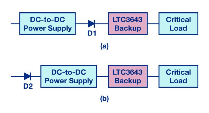pYYBAGPq7GKAGs9MAABuM4819eo897.jpg?h=270&hash=87525F77CB9F0277A3E06A13E1AFB039550F0222&la=zh&imgver=1