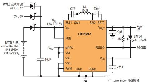 figure3.png?h=270&hash=ADE52795AB07011798BD2B9EA649C4CA547CE7D1&la=en&imgver=1