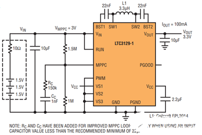 figure7.png?h=270&hash=1AA3EBFE4F93B2F3D1552A60ACEFC4BED29B7878&la=en&imgver=1