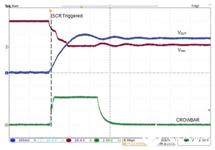 figure-3a.jpg?la=en&h=300&imgver=1