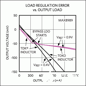 5599fig02.gif?imgver=1