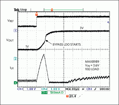 5599fig04.gif?imgver=1