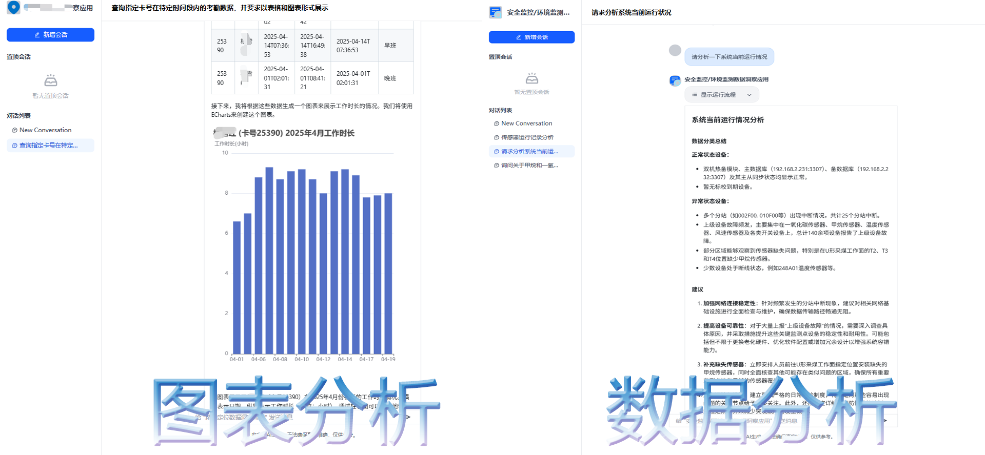 煤矿监测系统数据分析应用案例