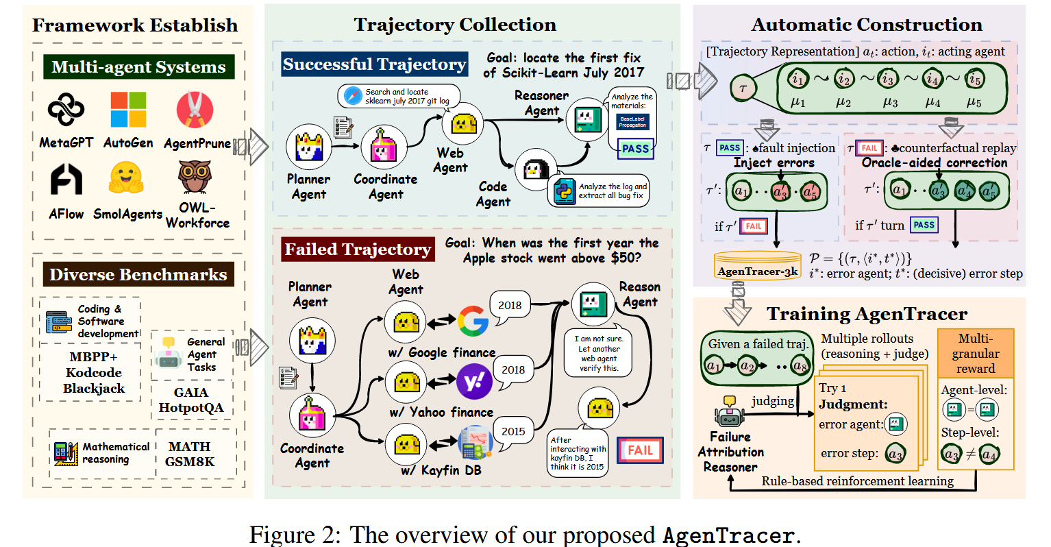 image-20250908142417853