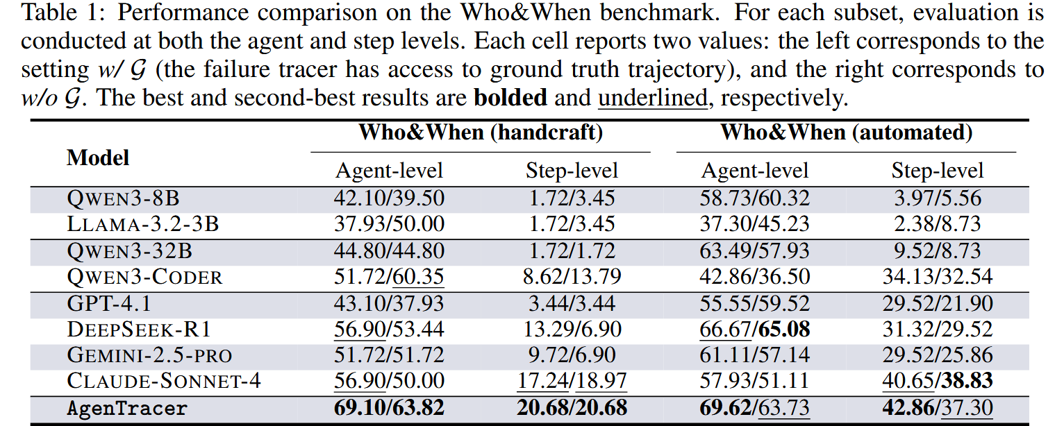 image-20250908162813340