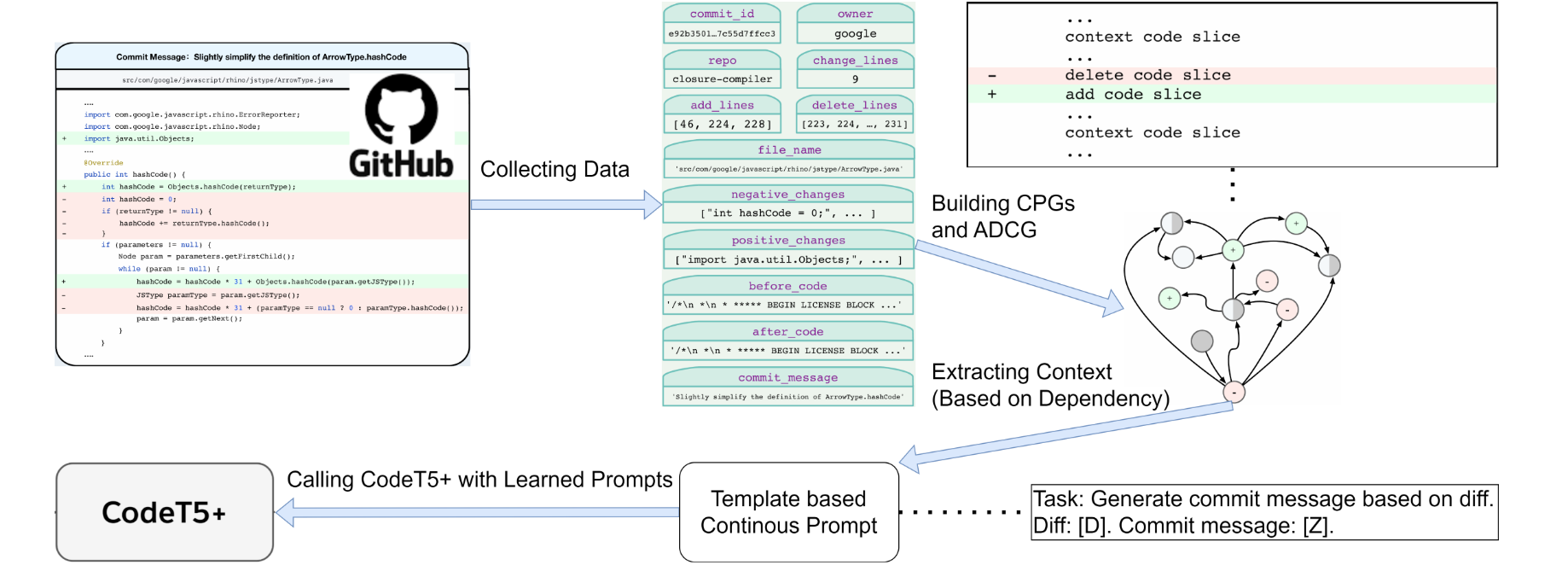 image-20250921105822773